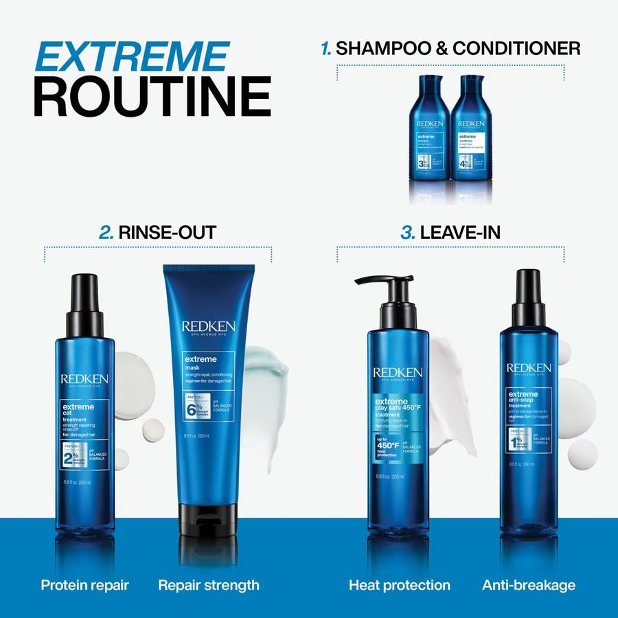 Redken Extreme Anti-Snap Treatment 250ml