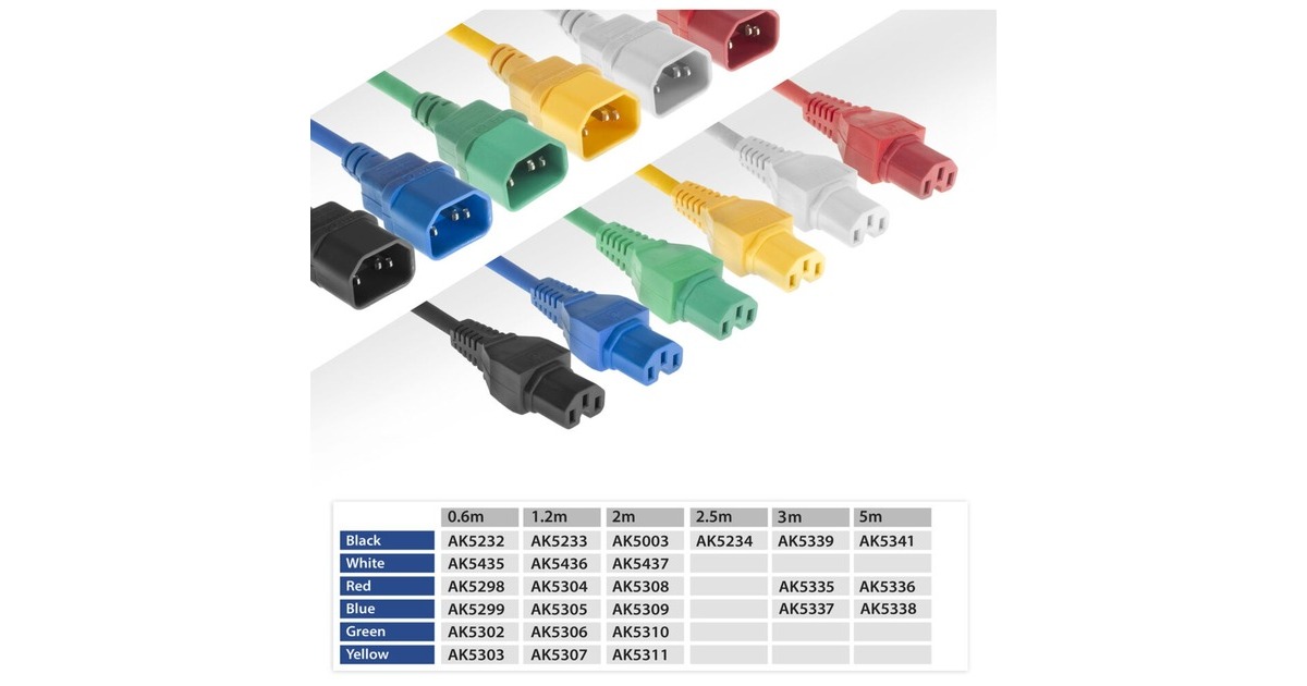ACT ConnectivityNetsnoer C14 - C15 zwart 1,2 m kabel  (Zwart)