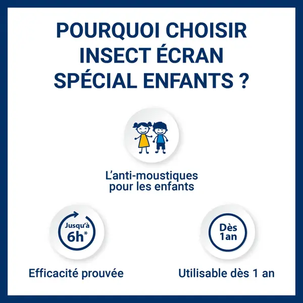 Spray Repelente de Mosquitos Insect Ecran Kids 100ml