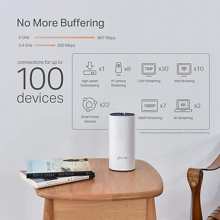 Système Hybride Mesh WiFi 1,2 Gigabit + CPL 1 Gigabit TP-Link