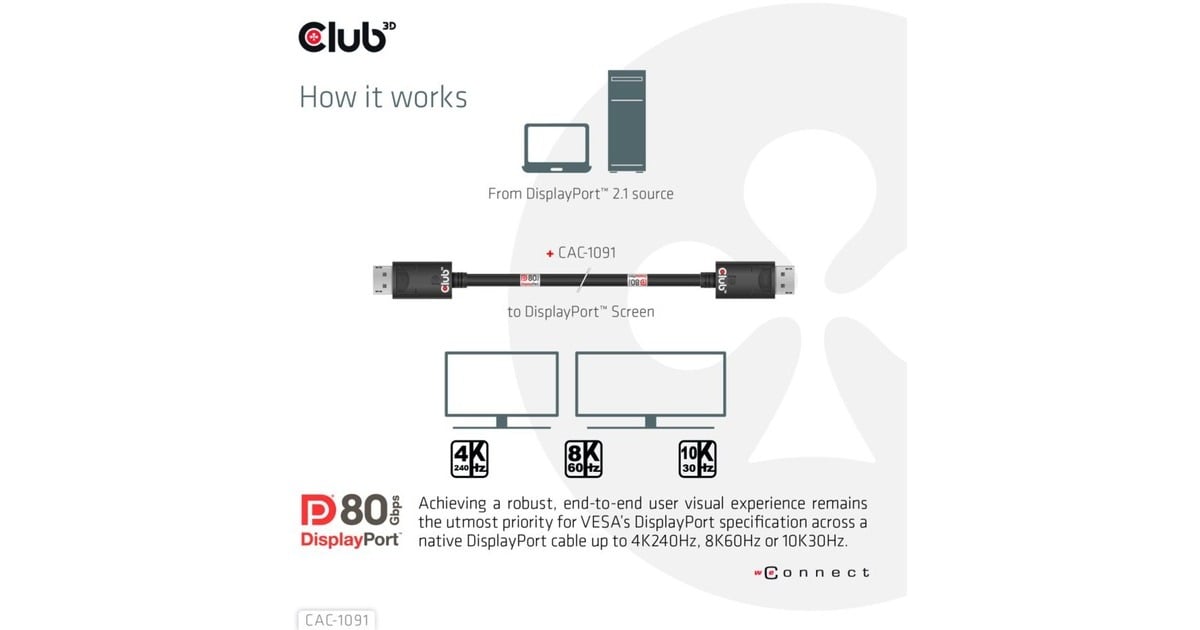 Club 3DDisplayPort 2.1 Bi-Directional VESA DP80 Certified Kabel 4K 240 Hz  (Zwart, 1,2 meter)