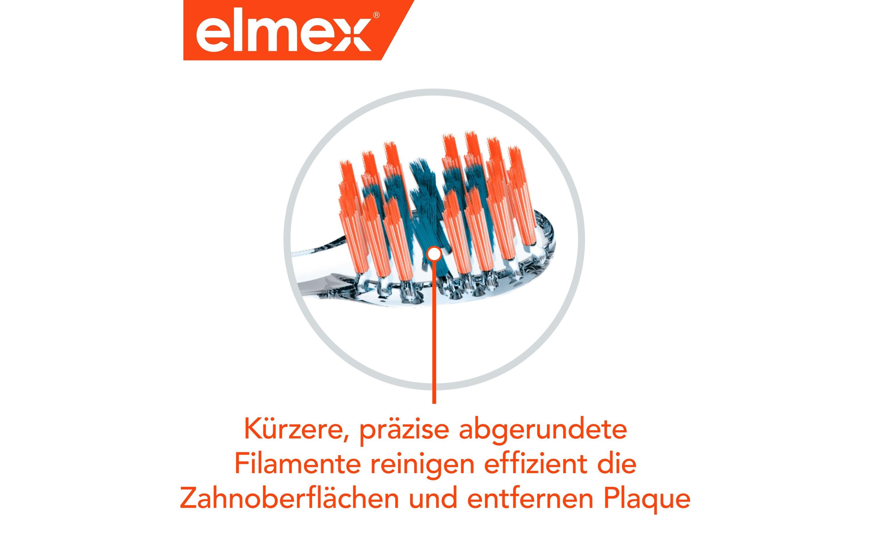 Handzahnbürste Pro Interdental mittel assortiertZahnbürste für eine präzise Reinigung der Zahnzwischenräume