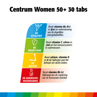 Centrum Women 50   Multivitaminen Tabletten 30TB