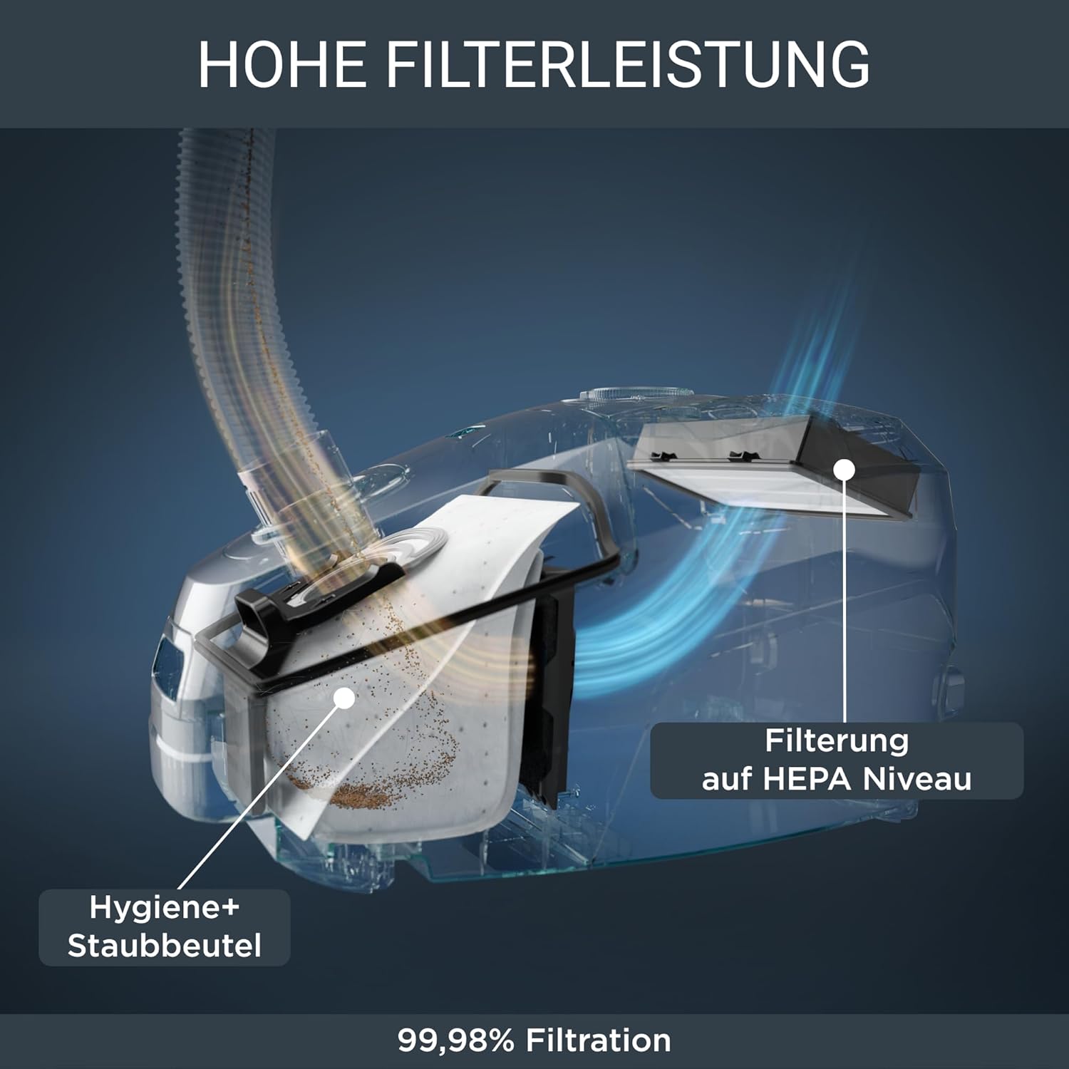 Rowenta Green Force Max Silence Bodenstaubsauger mit Beutel, 900 Watt, 4,5 L Staubbeutel, 99,98 Prozent HEPA-Filterung, 12 m Aktionsradius, kompaktes Design, inkl. Zubehör, Schwarz, RO6136