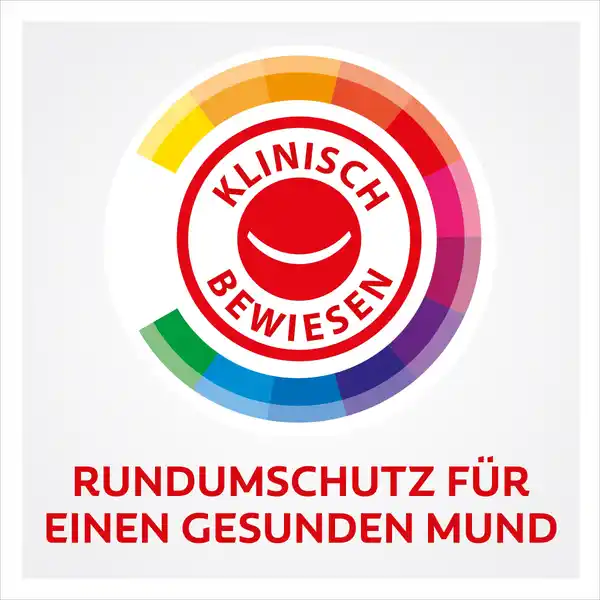 Total Plus Interdentalreinigung Zahnpasta