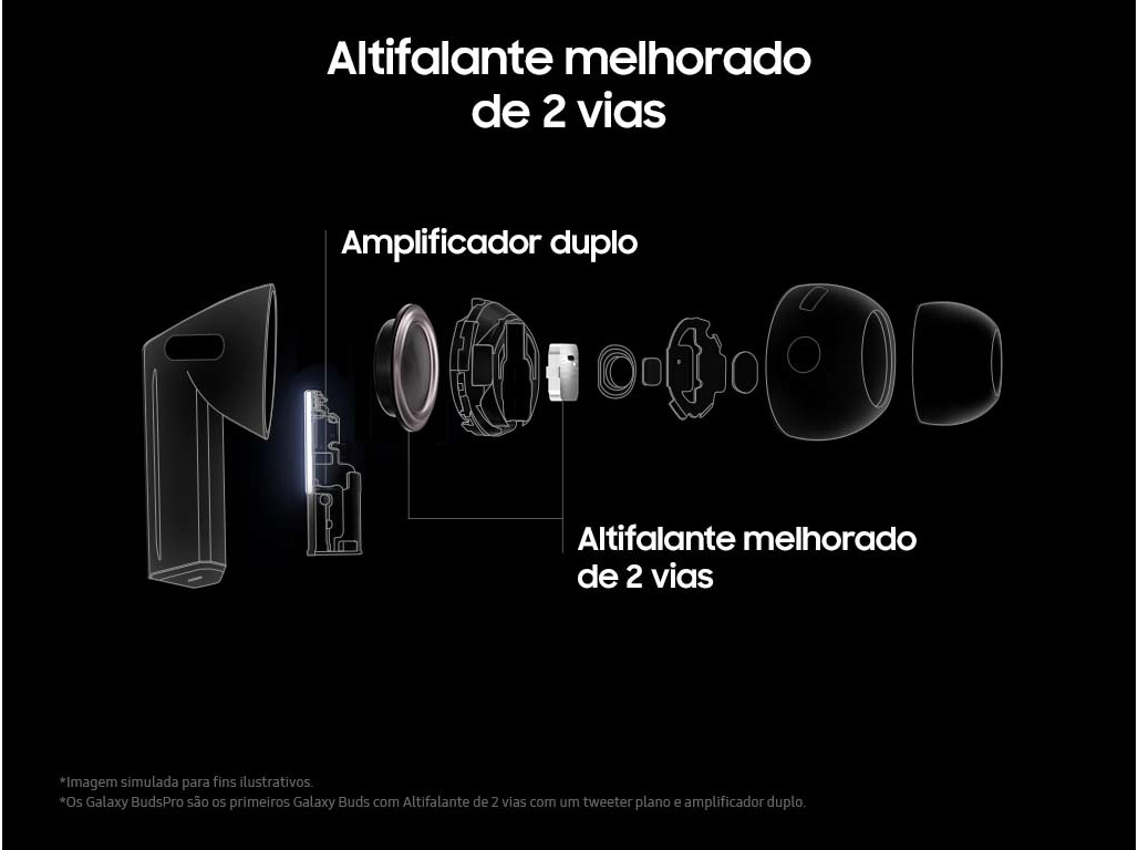 AURICULARES TRUE WIRELESS SAMSUNG BUDS3 PRO BRANCO