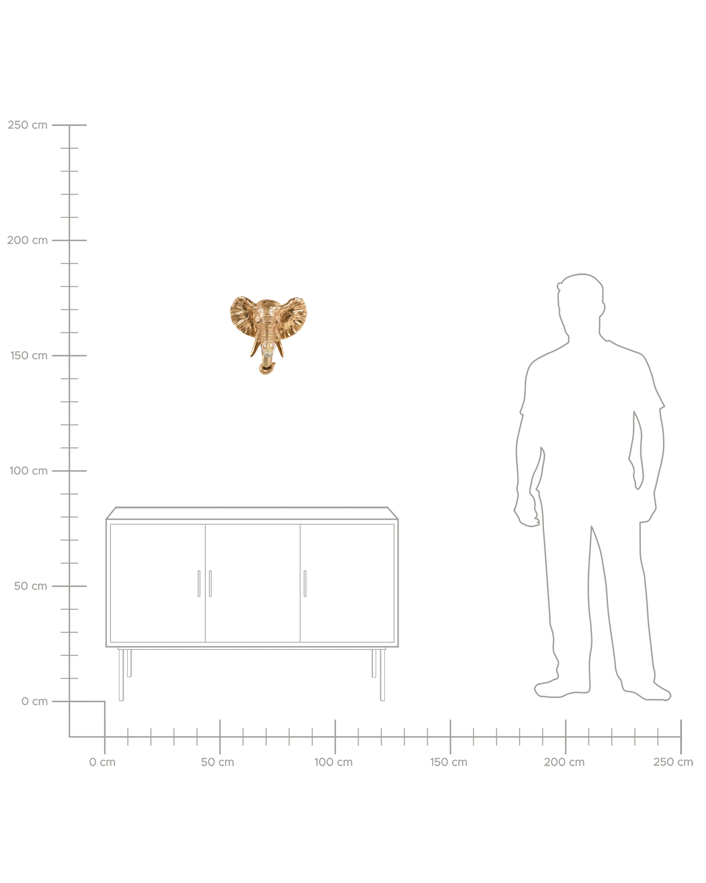 Wandlamp Olifant ELEPHANTI Goud