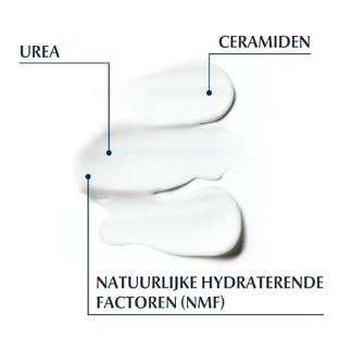 Eucerin UreaRepair Plus 5% Urea Lotion 250ML