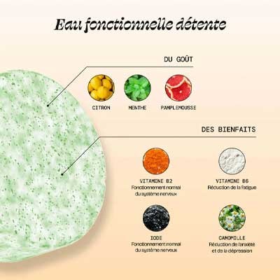 Pastilles aromatisées - Chill - Citron & pamplemousse - 15 billes