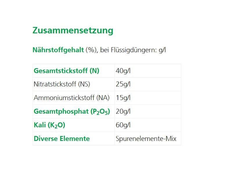 Hauert Flüssigdünger für Zimmerpflanzen, 1 l Flüssigdünger