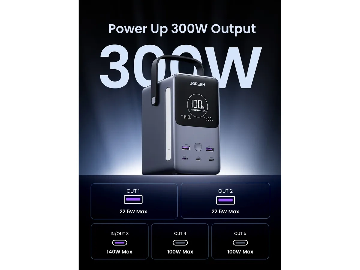 (300W) Nexode 48000mAh Powerbank 3x USB C / 2x USB A Ladegerät Power Delivery (25286) - Grau