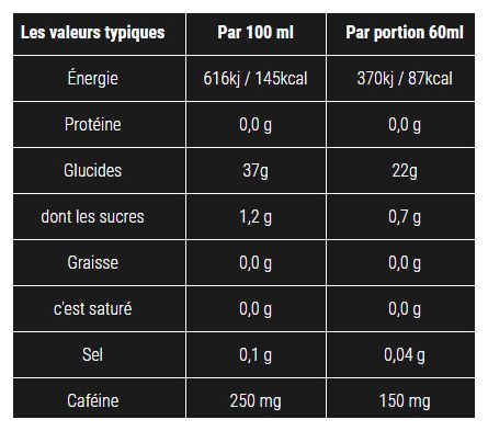 Gel énergétique SIS Go Energy   Caféine Double Expresso - 60ml