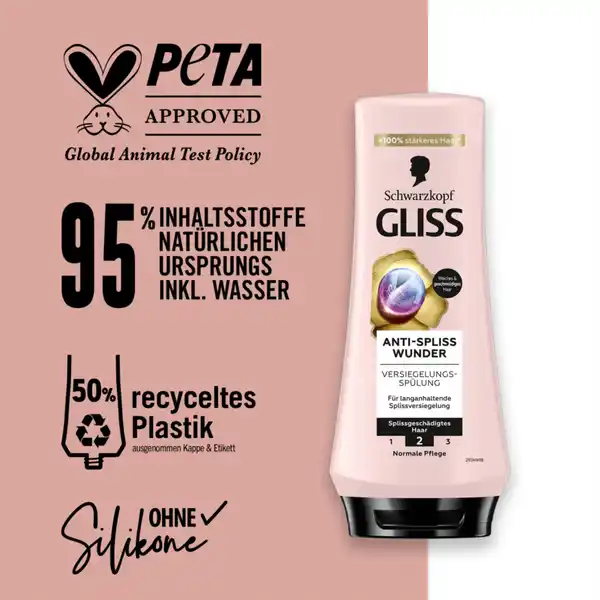 Anti-Spliss Wunder Spülung