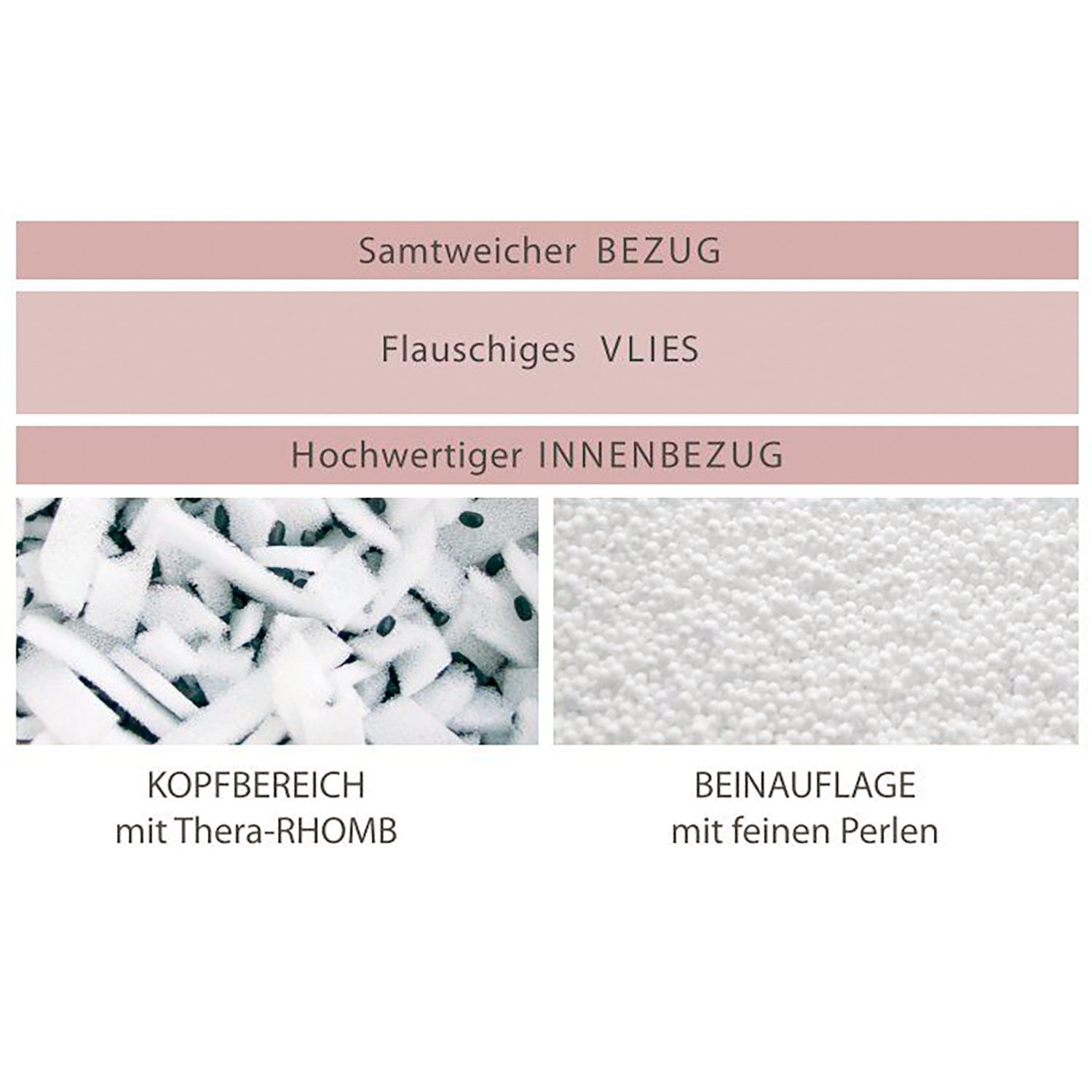 My7 Seitenschläferkissen in 7-Form