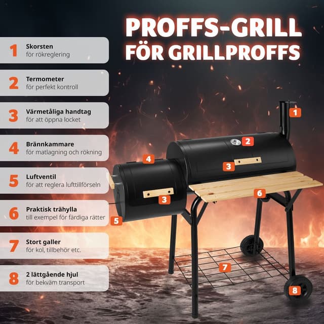 Grill med termometer