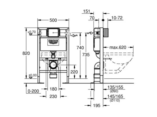 GROHE - Bâti support pour WC hauteur réduite Rapid SL, 0.82 m