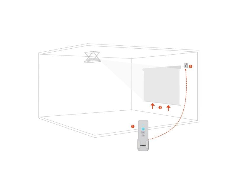 Celexon Funkset Professional 1-Kanal Set Steuerungssysteme für Motorleinwände