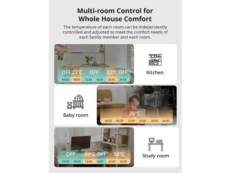 SONOFF Smarter Thermostat Radiator Zigbee Thermostatisches Ventil für Smart Zigbee Heizkörper