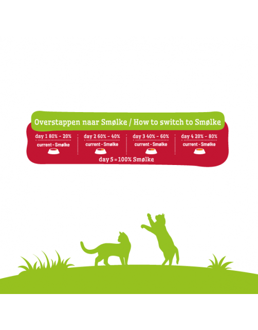 Smolke Cat Adult Complete All-In-One Lam&Kip&Vis - Kattenvoer