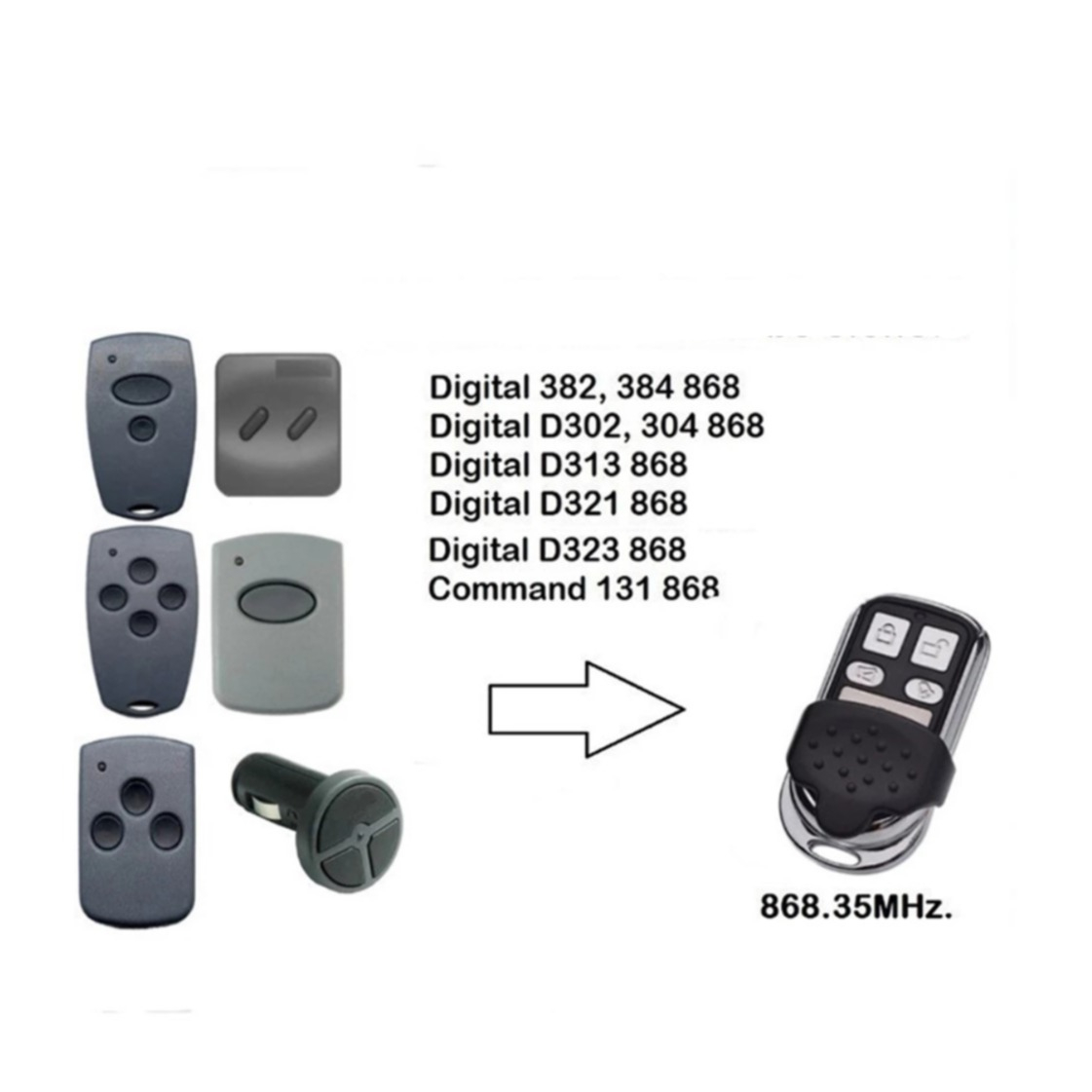 Universal Garagentor 4-Kanal Fernbedienung 868 MHz Funk Handsender Öffner mit Schlüsselanhänger - Schwarz / Silber