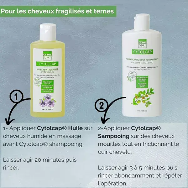 Cytolnat - Cytolcap Shampoo Revitalizante Suave