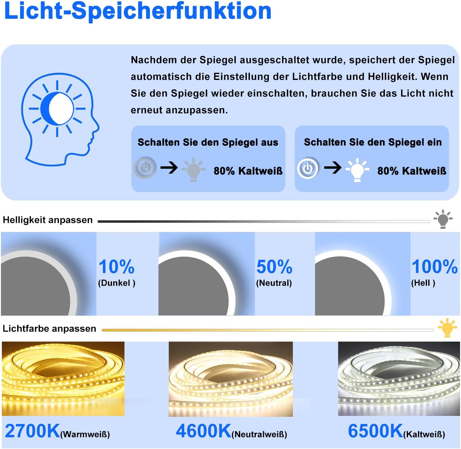 Badspiegel 80×55cm Spezial Rund 3 Lichfarbe dimmbar Memory Wand/Touchschalter Anti-Beschlag Badezimmerspiegel mit LED Beleuchtung Spiegel Warm/Neutral/Kaltweiß Energiesparend Lichtspiegel IP44