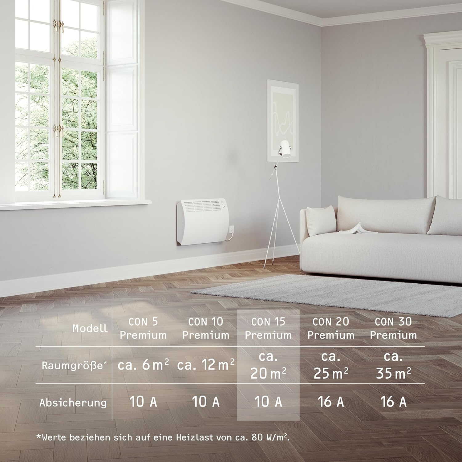 STIEBEL ELTRON Wandkonvektor CON 15 Premium, 1,5 kW für ca. 20 m², VDE geprüft, LC-Display, Wochentimer, 120 Min. Kurzzeittimer, Silent Mode, Elektroheizung energiesparend, 237832, Weiß