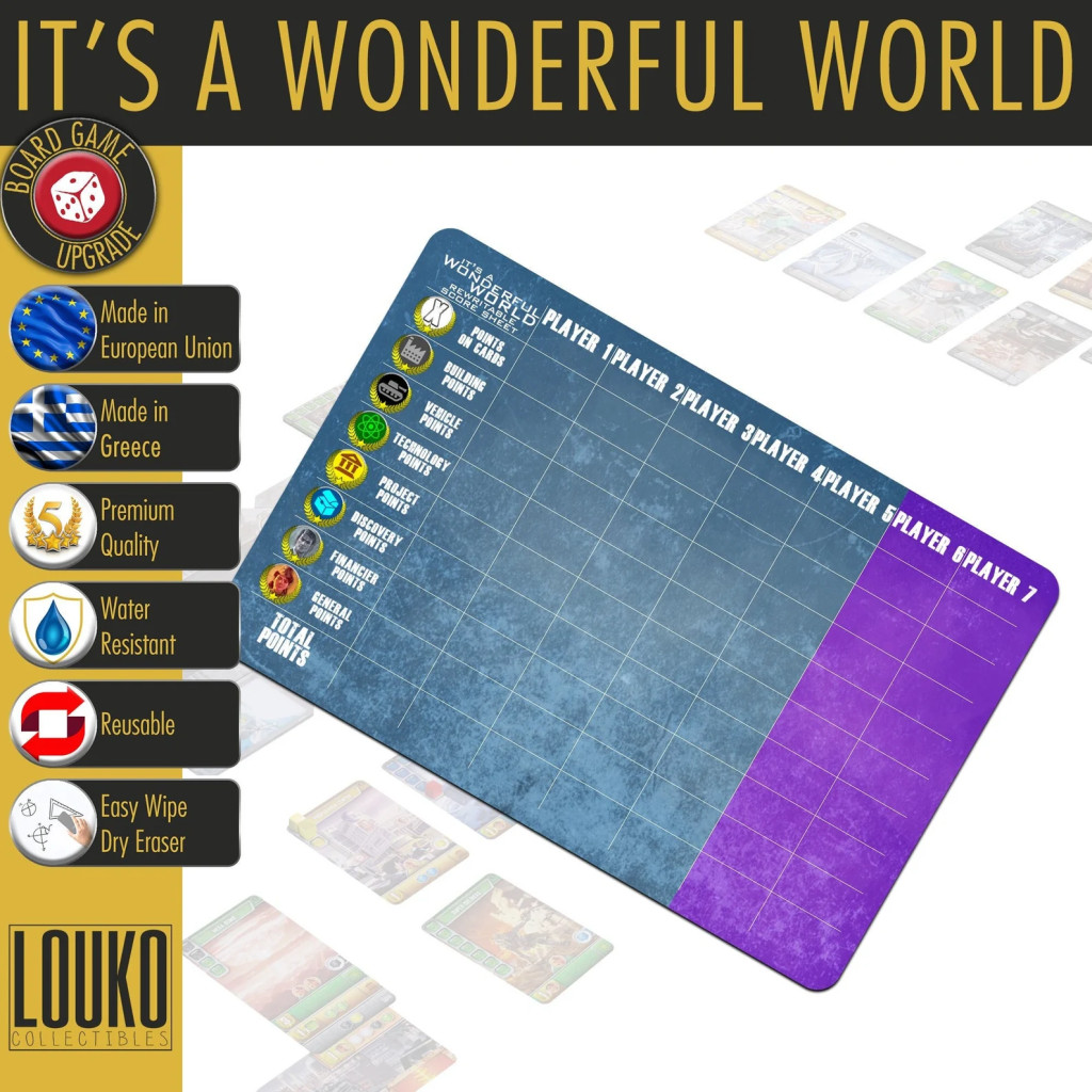 It's a Wonderful World - Feuille de score réinscriptible