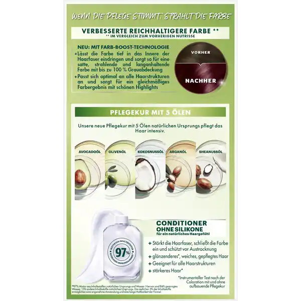 Ultra Crème Coloration Dauerhafte Pflege-Haarfarbe 3.6 Dunkle Kirsche