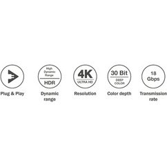 Câble de fibre optique hybride HDMI AOC, 20 m