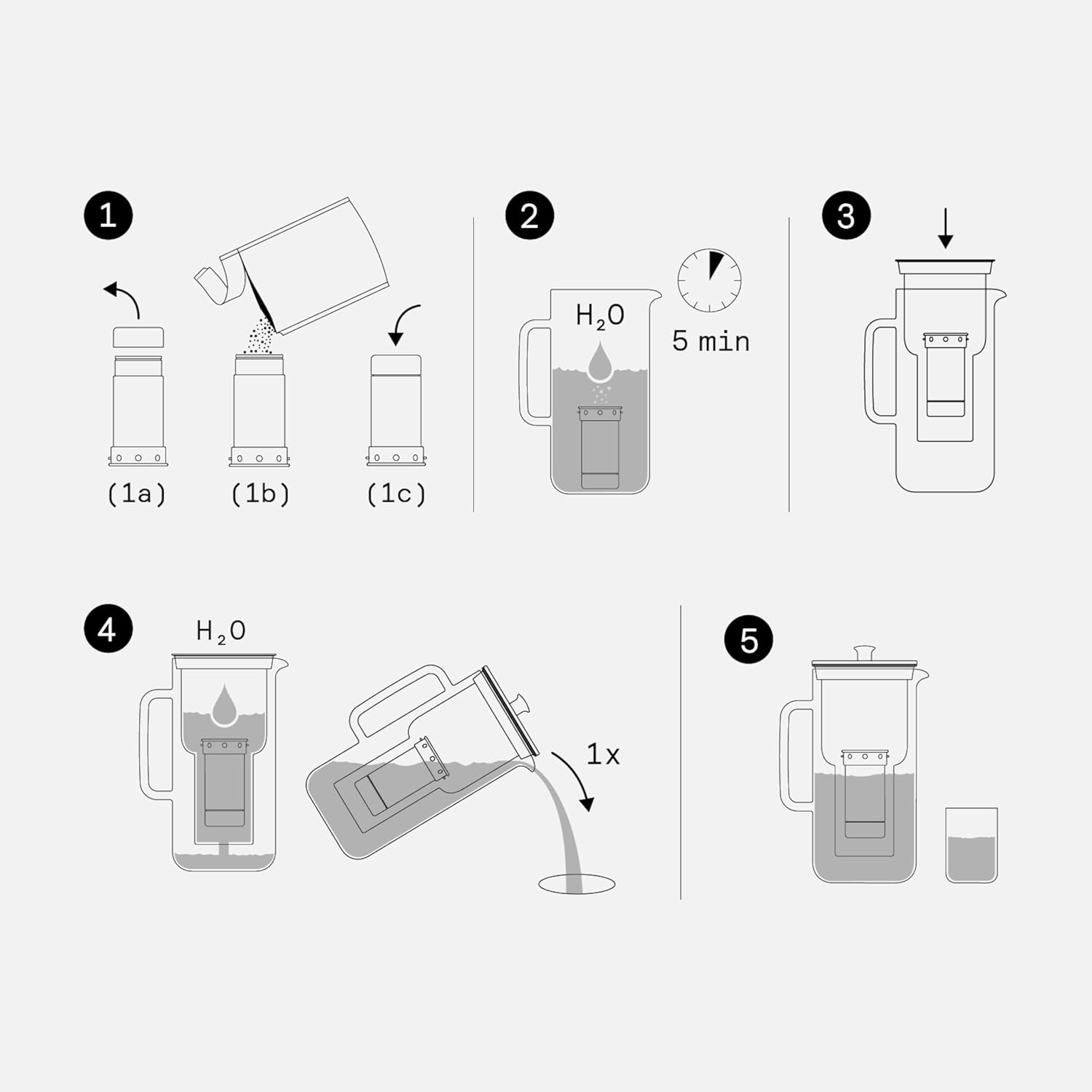Aarke Purifier Wasserfilterkanne 1,2 L / 5 Tassen Glas & Edelstahl – inklusive Pure Filter-Nachfüllbeutel