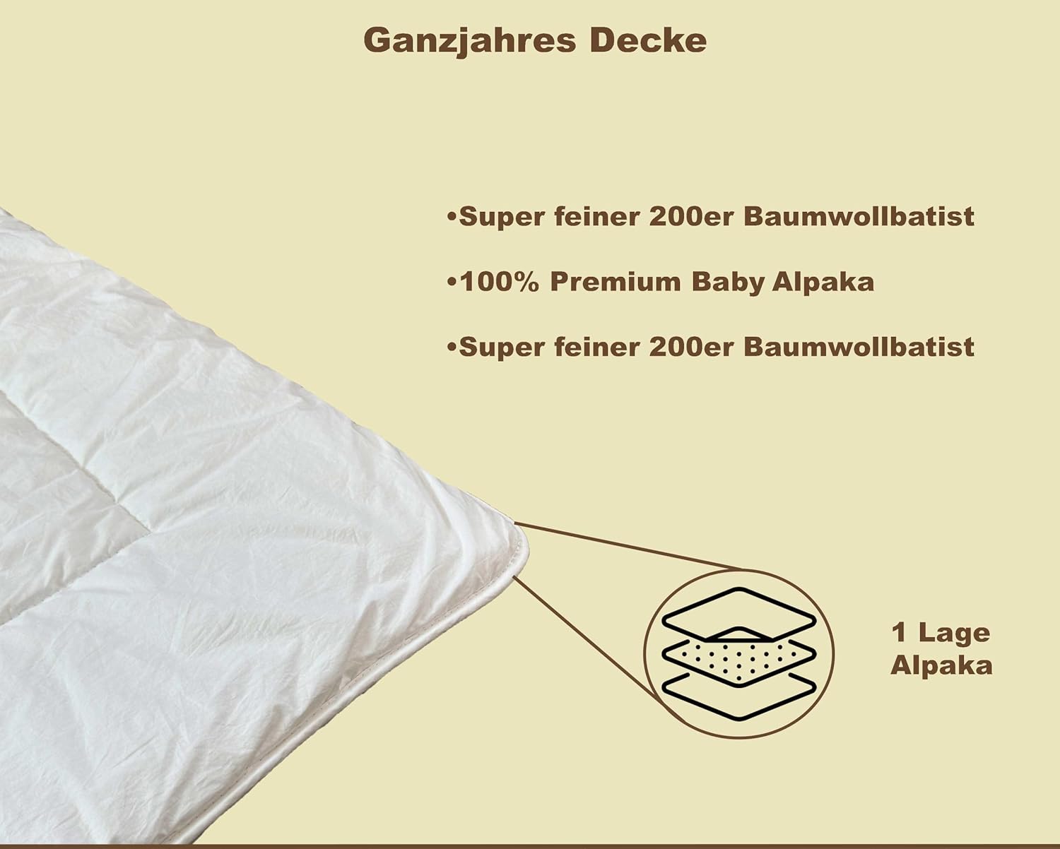 Alpaka Bettdecke Ganzjahresdecke, Premium Line, 100% Baby Alpaka Füllung (1785g), Bezugsstoff: 200er Baumwollbatist, Temperaturregulierend, 220x240cm, Ideal für das ganze Jahr