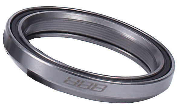 BBB Lukket leje 41,0 mm / 30,9 (1 1/8