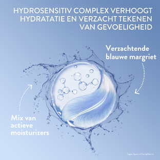Cetaphil Optimal Hydration Verfrissend Oogserum Duoverpakking 2x15ML