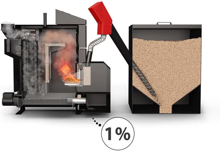 Attack Pelletkessel 30 Automatic Plus 30 kW Edelstahl Rot Pellet Pelletofen Heizt Flächen bis zu 185 m²