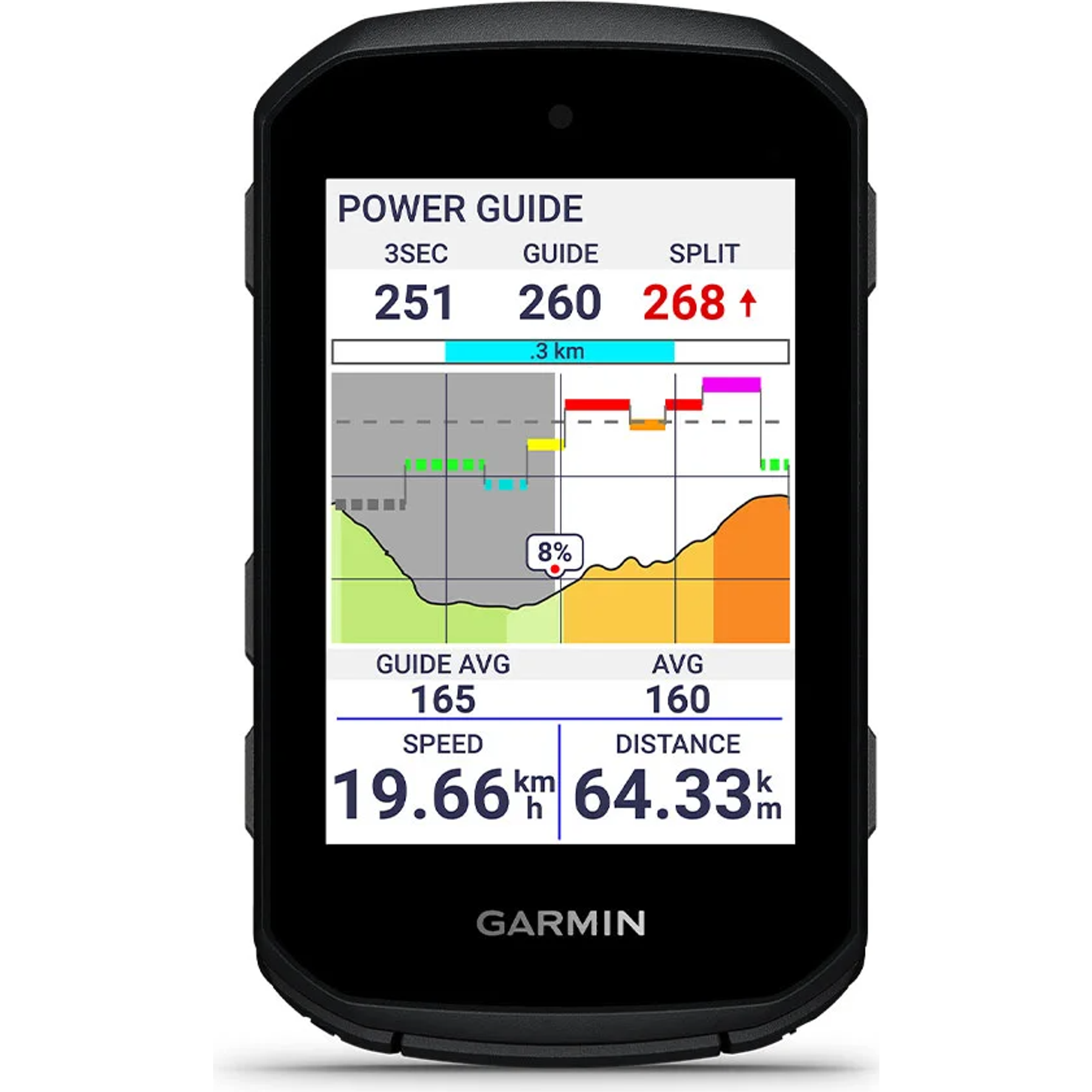 Garmin Edge 550 Fietscomputer
