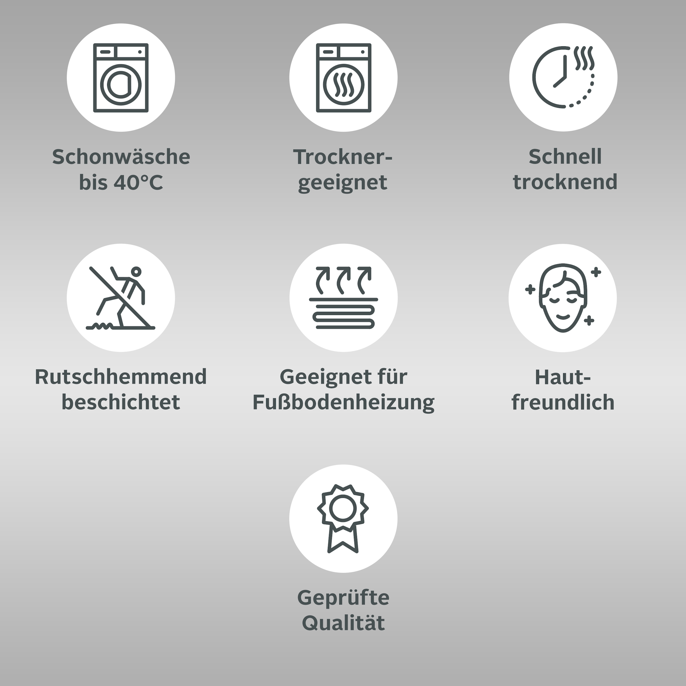my home Badematte »Finca, Badvorleger, Badezimmer Teppich« Höhe 16 mm rutschhemmend beschichtet fussbodenheizungsgeeignet | strapazierfähig Fransen, Boho, Badteppich, Bio-Baumwolle, auch als 3 teiliges Set