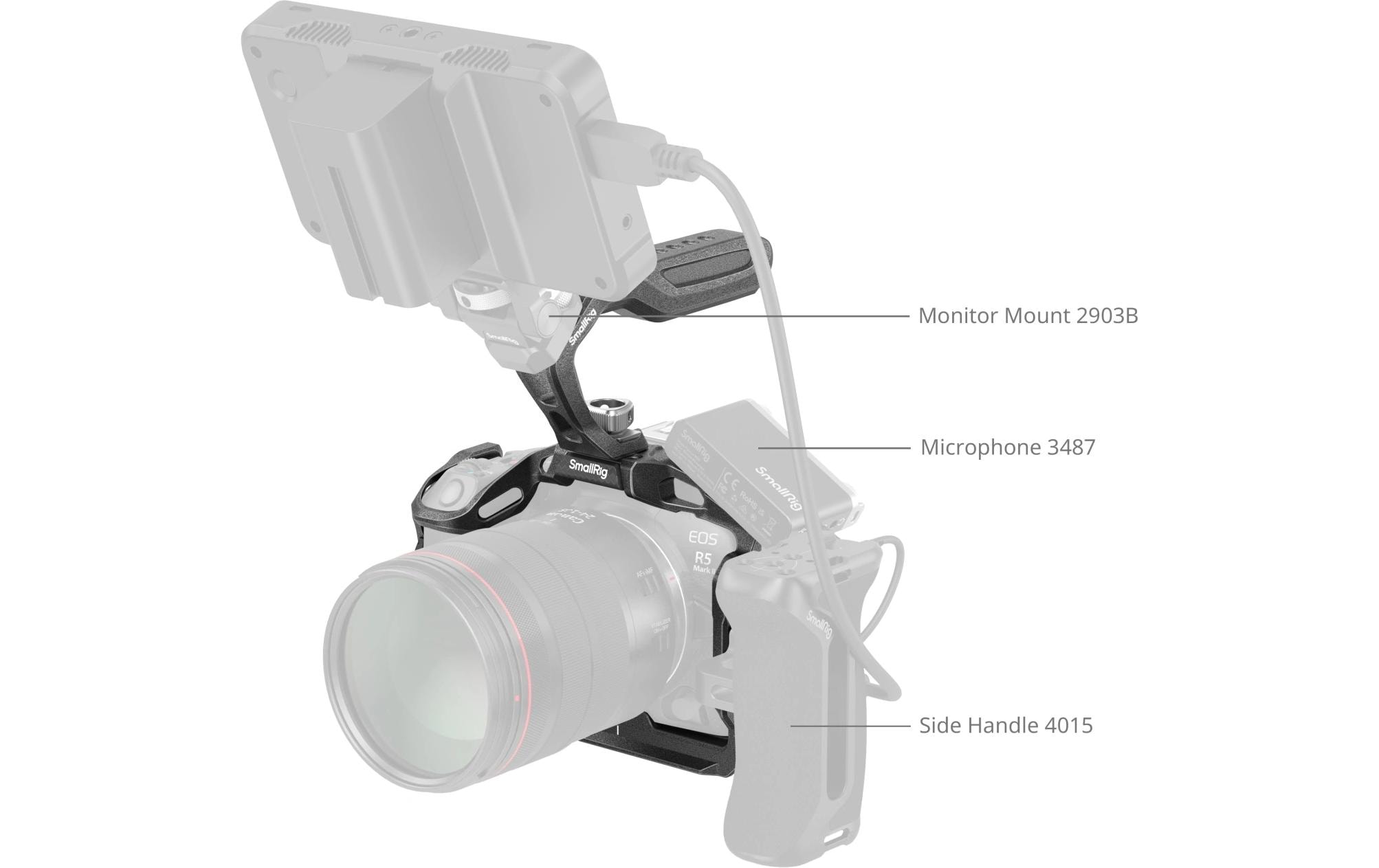 Cage Kit «Black Mamba» für Canon EOS R5 Mark II<br>Kamerakäfig mit Obergriff für Canon EOS R5 Mark II