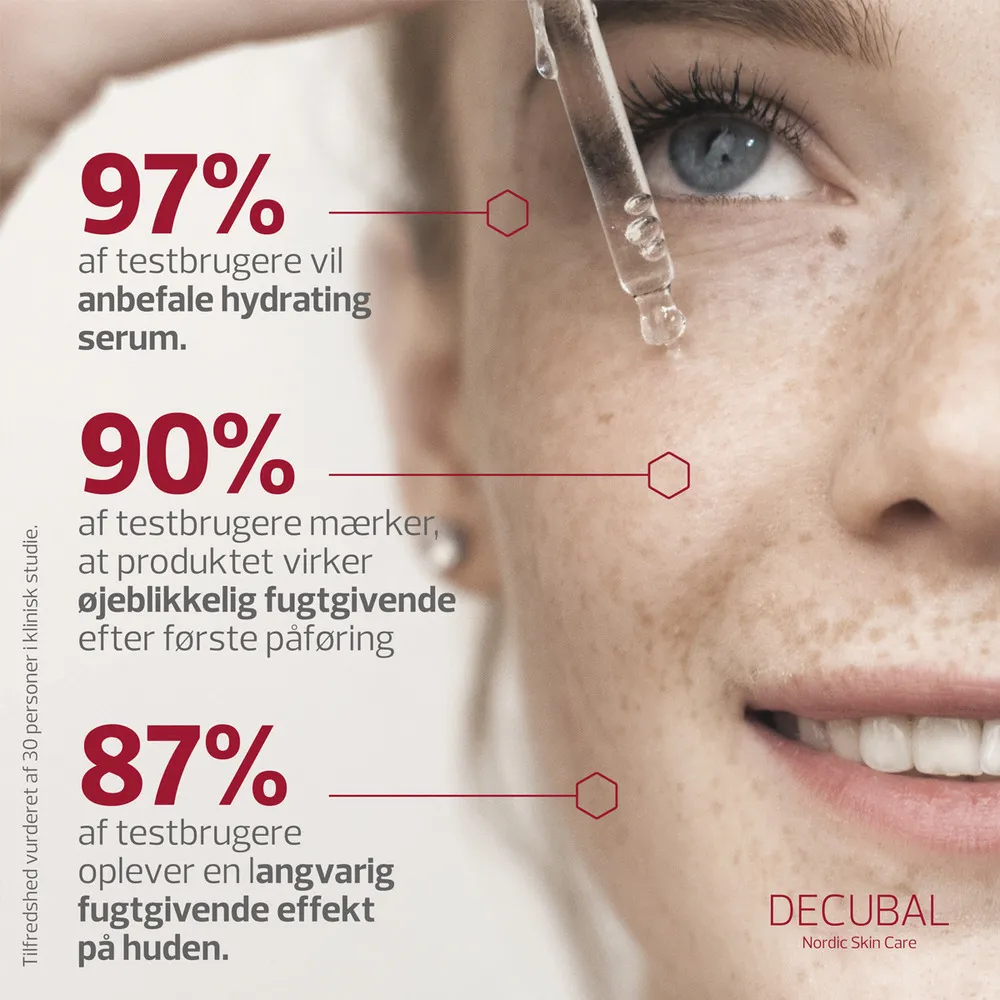 Decubal Hydrating Serum - 30 ml.