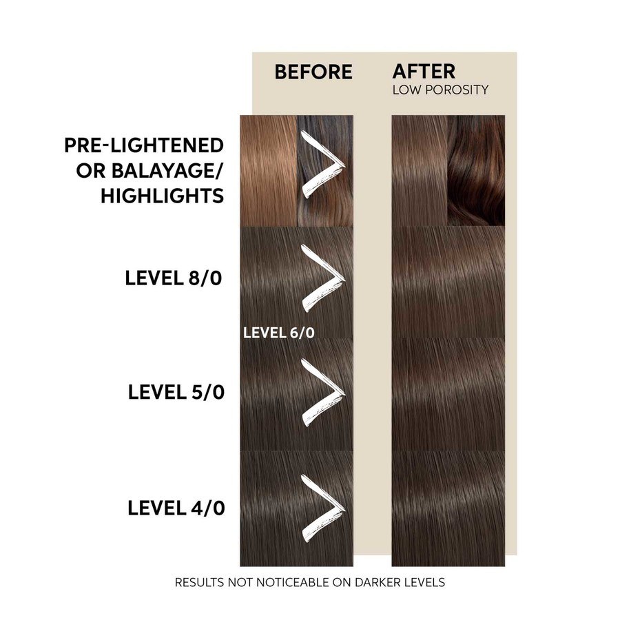 Wella Professionals Color Fresh Mask Chocolate Touch 500ml