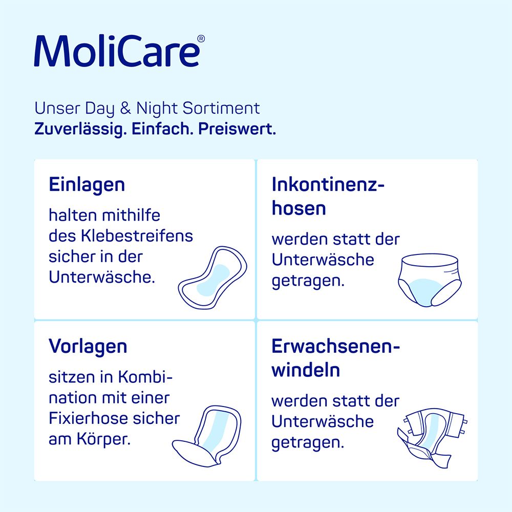MoliCare Pad Night Inkontinenzeinlagen: sicherer Schutz in der Nacht bei leichter Blasenschwäche