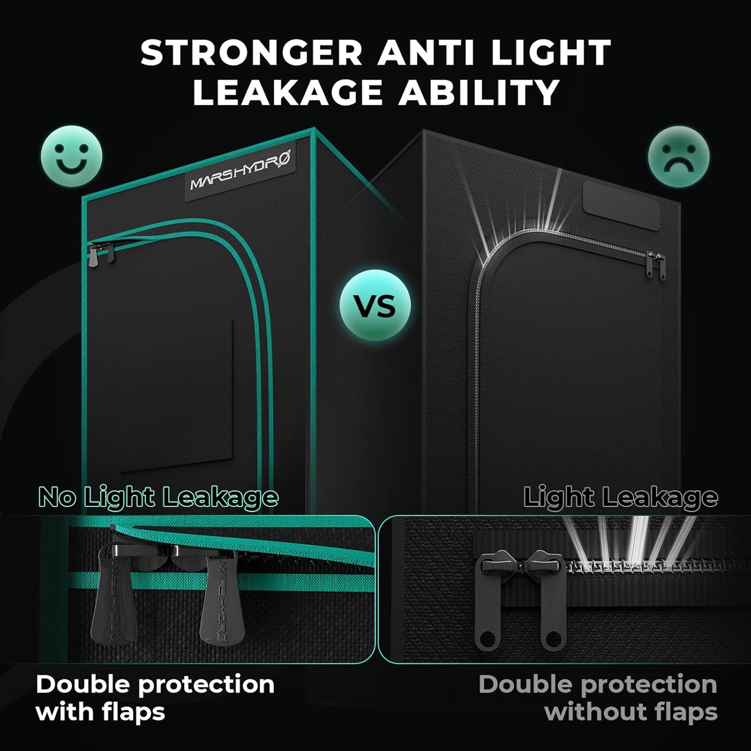 MARS HYDRO TSW2000 Growzelt Komplettset,LED Vollspektrum Dimmbar Grow Lampe, 120X120X200cm 1680D Hohe Reflektivität Grow Box Komplettset,6' 402CFM Effizientes Belüftungssatz,10-Gang-Lüfter
