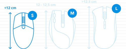 HP 510 UF Rechargeable Draadloze Muis