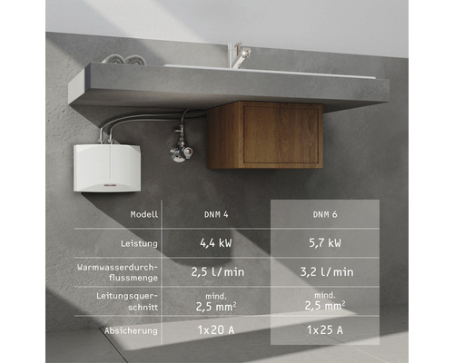 Stiebel Eltron DNM 6 5,7kW kleine doorstroomverwarmer