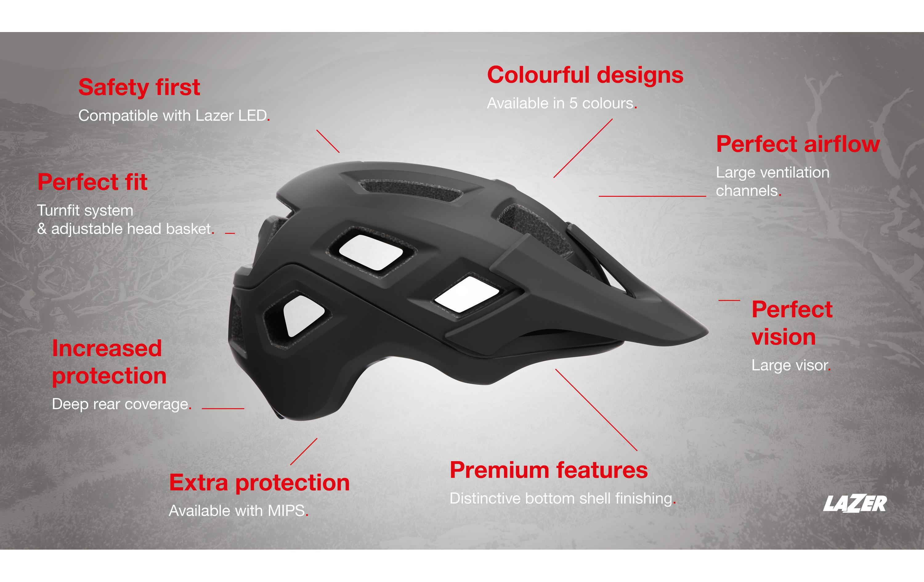 Helm Coyote MIPS Matte Full Black, L<br>Fahrradhelm mit MIPS-System