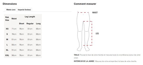 Pantalon Rab Torque Winter Noir Homme