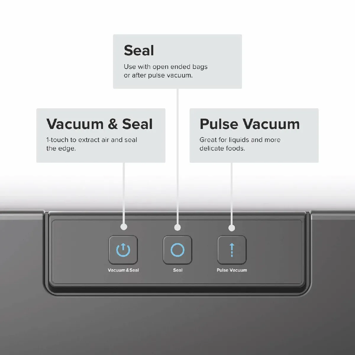 Anova Precision Vacuum Sealer