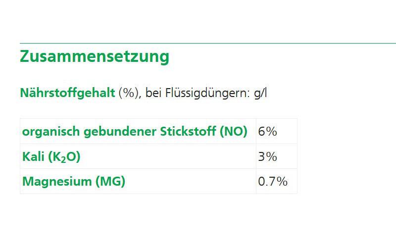 Biorga Gartendünger für Gemüse und Blumen, 1,5 kgGartendünger als Ergänzung von Kompost oder Mist