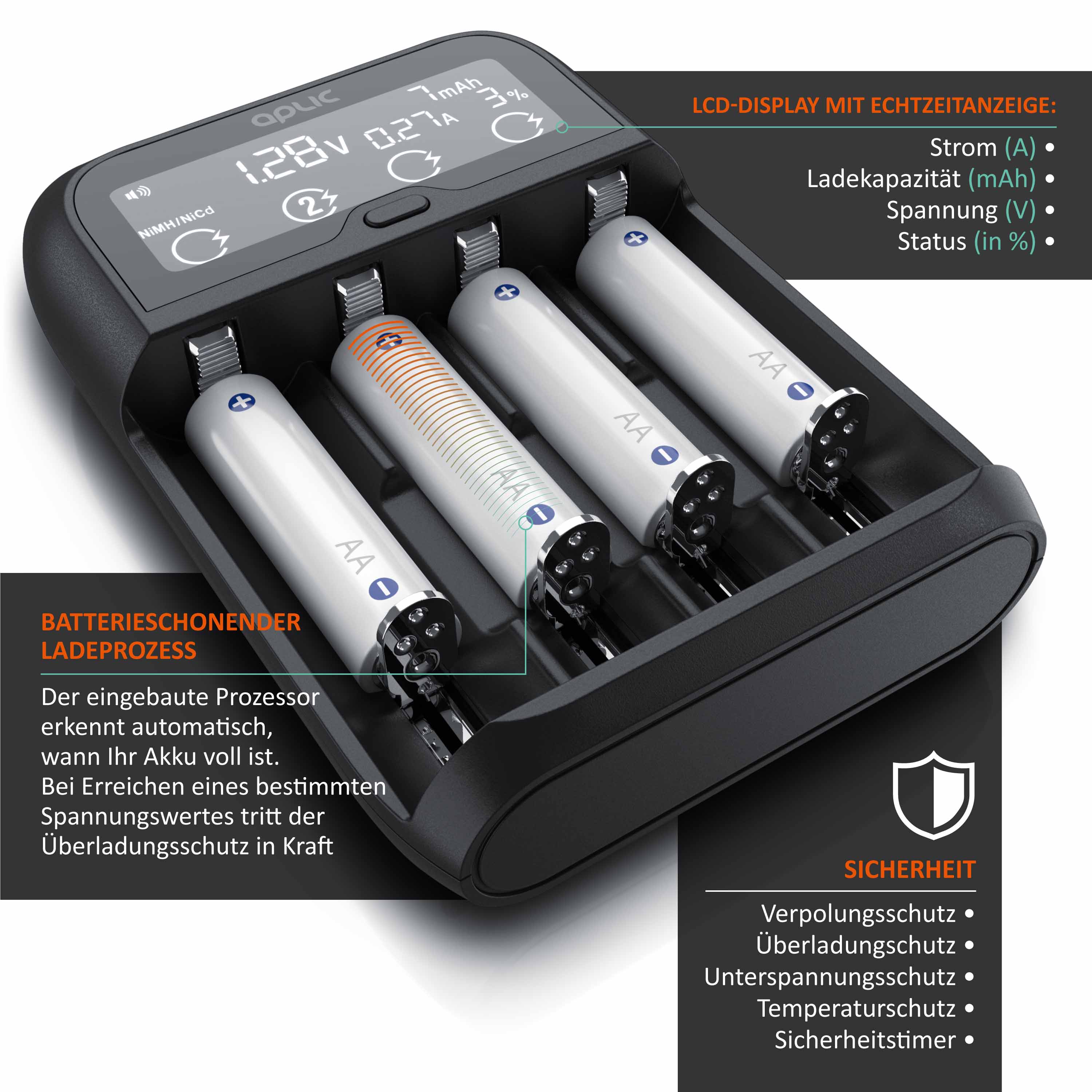 Aplic Universal Akku Ladegerät mit LCD Display für Li-ion, Ni-MH, Ni-Cd, LiFePo4 Akkus
