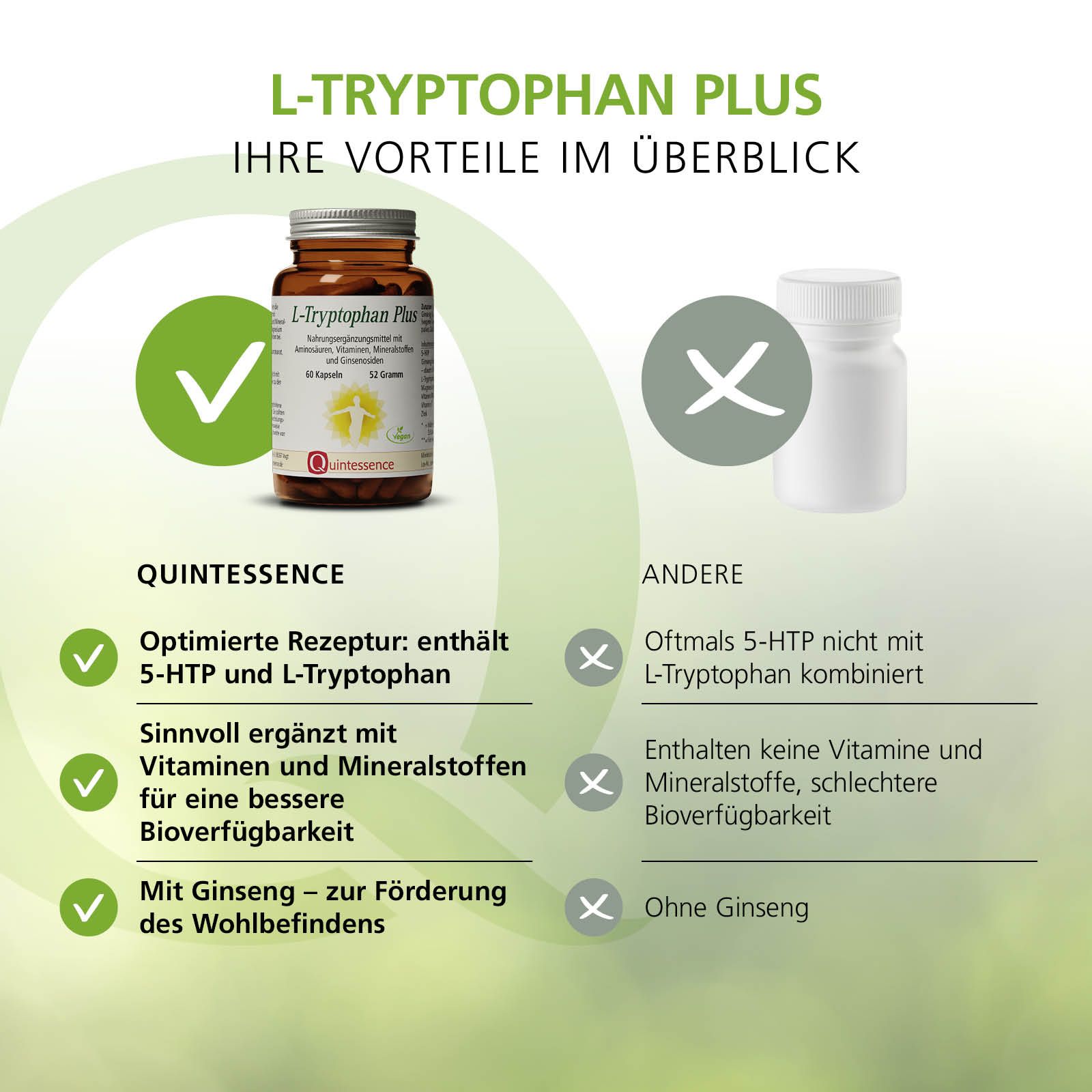 L-Tryptophan Kapseln von Quintessence